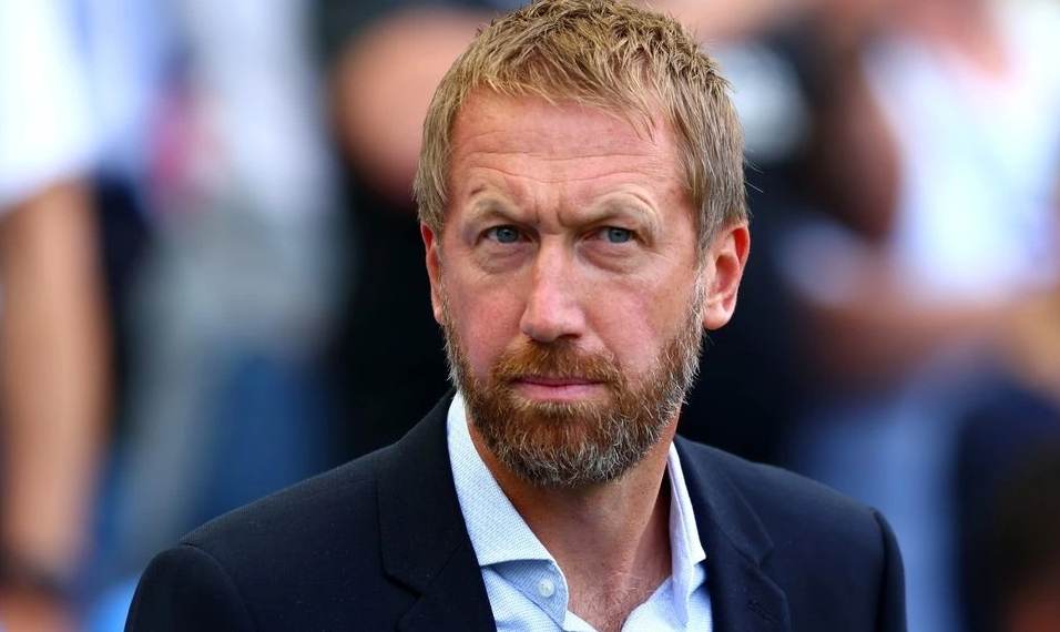 Tin tức mới nhất về Graham Potter